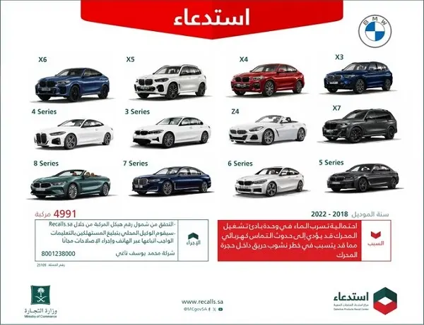 خطر تسرّب الماء يستدعي 4991 سيارة BMW