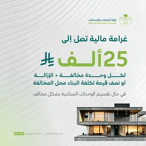 25 ألف ريال.. غرامة تقسيم المباني إلى وحدات مخالفة