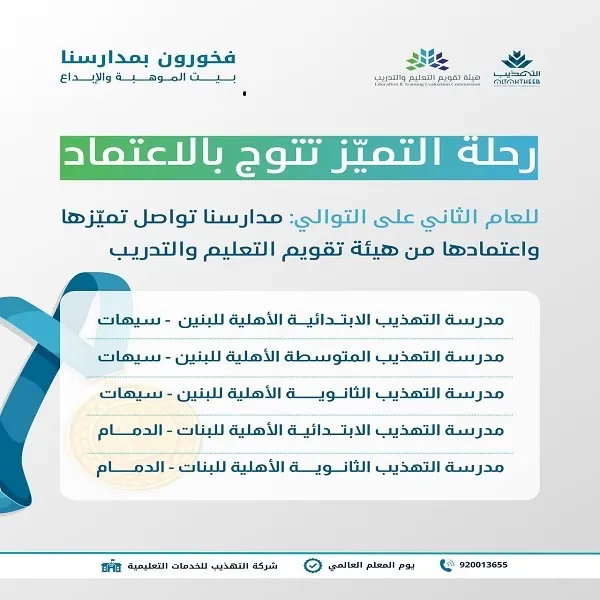 في سيهات والدمام.. هيئة تقويم التعليم تعتمد تميز 5 مدارس لـ “التهذيب”