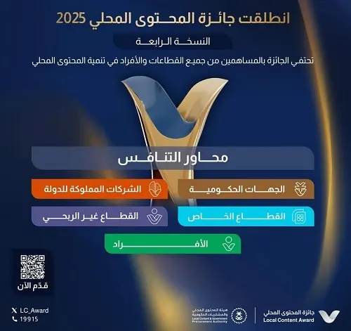 فتح باب التقديم لجائزة المحتوى المحلي في نسختها الرابعة