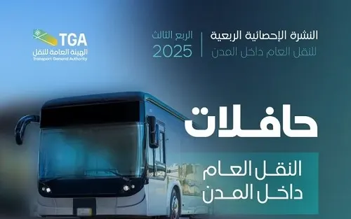 خلال 3 أشهر.. النقل العام استخدمه 737 ألف راكب في الدمام والقطيف