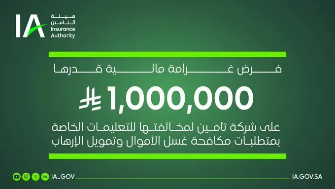 مليون ريال.. غرامة شركة تأمين في مخالفة غسيل أموال