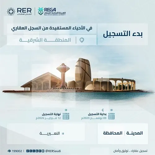 التسجيل العيني لـ 47257 قطعة عقارية في الشرقية والرياض والقصيم
