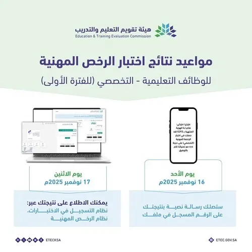 نتيجة اختبار الرخصة المهنية.. اليوم على الجوال وغداً في النظام