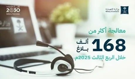 مشاكل الضمان والاستبدال تستحوذ على 16,379 بلاغاً تجارياً
