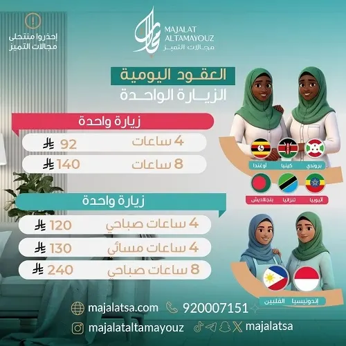 كل يوم راحة.. مع مجالات التميز للاستقدام