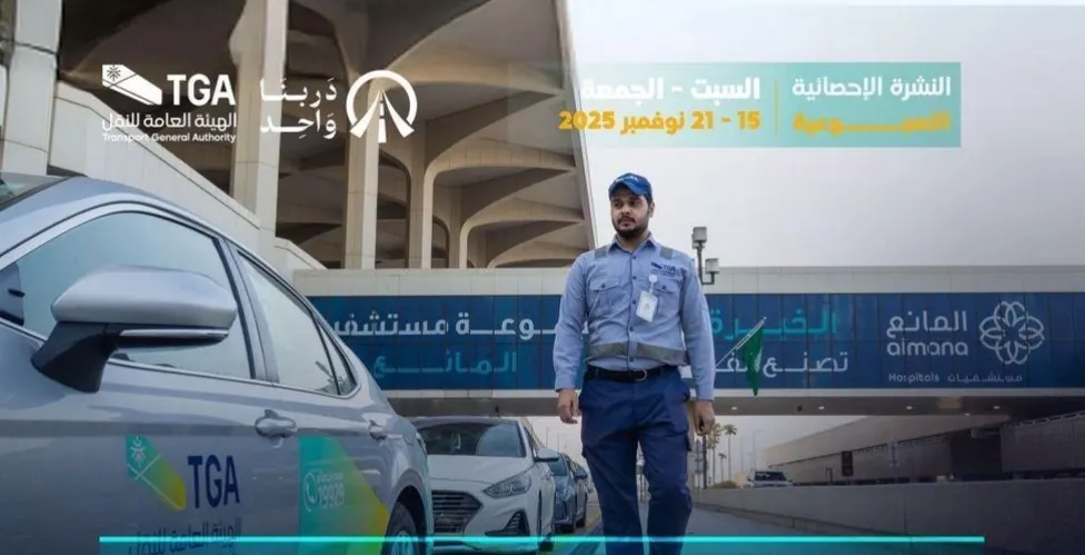 في أسبوع.. مخالفة 1349 سائقاً مارسوا “التتكيس”