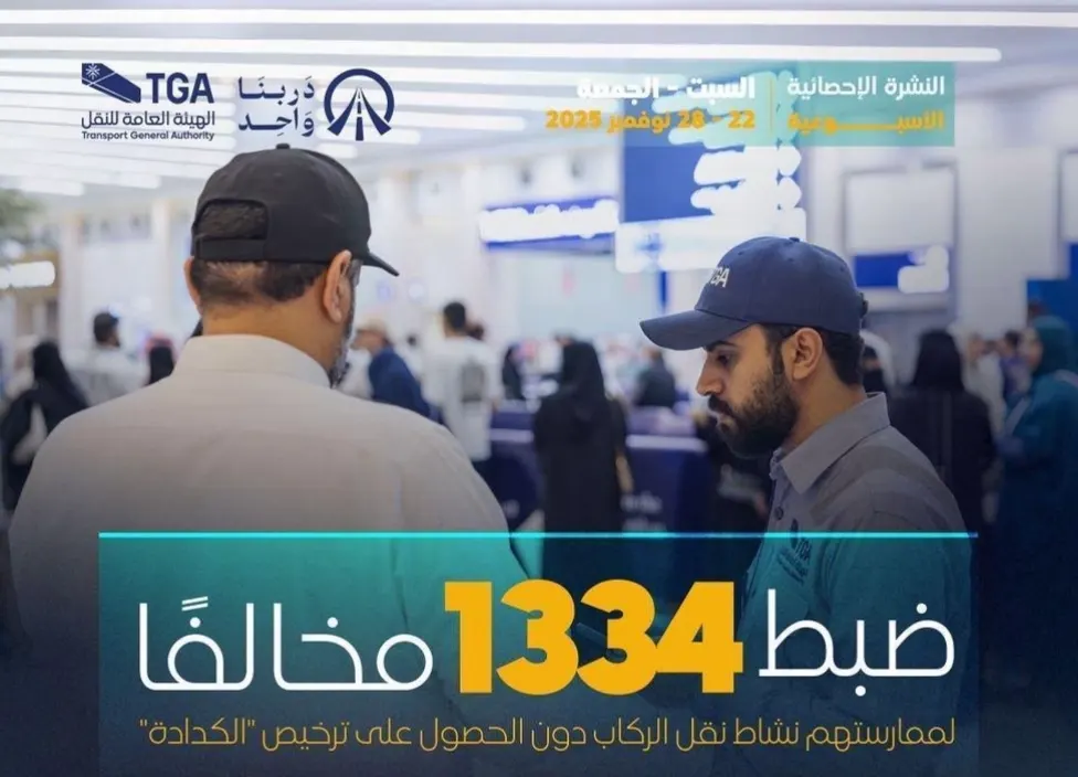 مخالفة “التتكيس” دون ترخيص تطال 1334 سائقاً