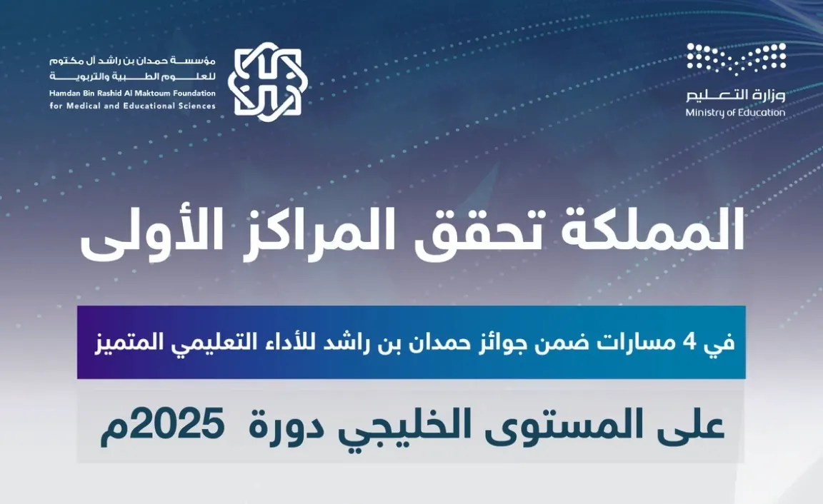 عبدالله الرشيد يفوز بجائزة الطالب المتميز في مسابقة حمدان بن راشد