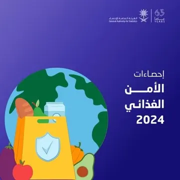التمر المحلي يفوق الاكتفاء.. والطماطم عند 83%