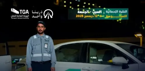 في أسبوع.. 634 سائقاً نادوا الزبائن و 762 “تكّسوا”