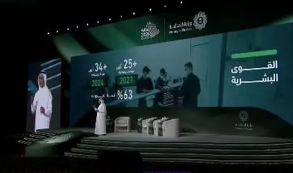 السعوديون يستحوذون على 64% من وظائف الصناعات العسكرية