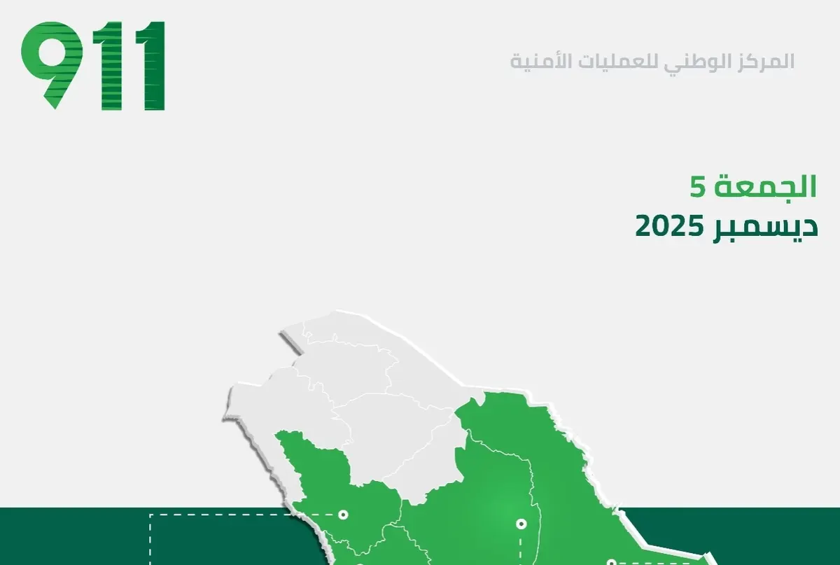 الشرقية.. 15506 مكالمات طوارئ في 24 ساعة