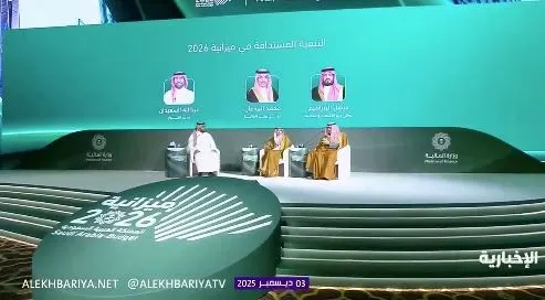 الاعتماد السعودي على النفط ينخفض إلى 68%