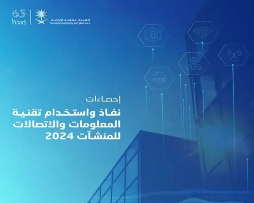 27.6 % من المنشآت السعودية تستخدم الذكاء الاصطناعي في أنشطتها