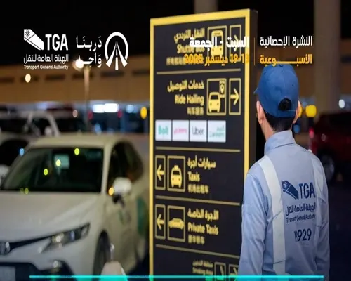 مخالفات “الكدادة” وصلت إلى 1417 في أسبوع
