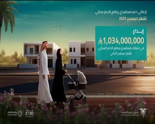 بمليار و34 مليون ريال.. الصندوق العقاري يختتم إيداعات 2025