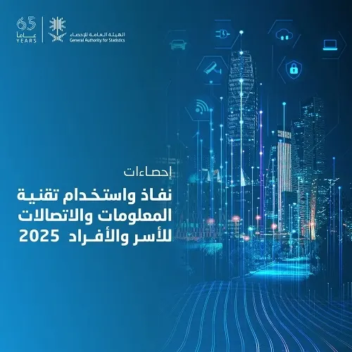 الإناث أكثر إقبالاً 8 من كل 10 سعوديين يشترون عبر الإنترنت
