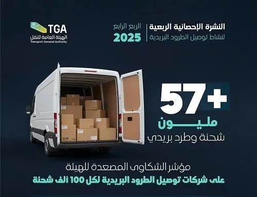 57 مليون شحنة في المملكة خلال الربع الأخير من 2025 “FedEx” هدفاً أعلى لشكاوى أصحاب الطرود