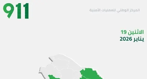 اتصالات 911 أمس.. الشرقية ثالثا بـ 18.1%