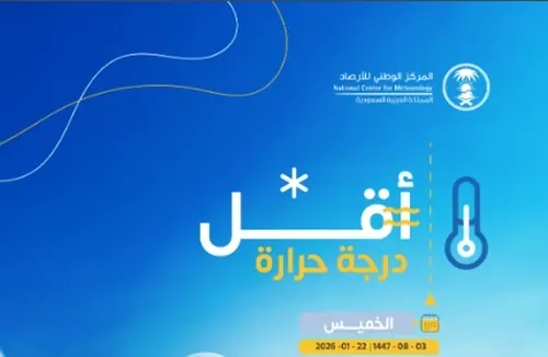 بدرجتين تحت الصفر.. رفحاء تسجل أدنى حرارة اليوم