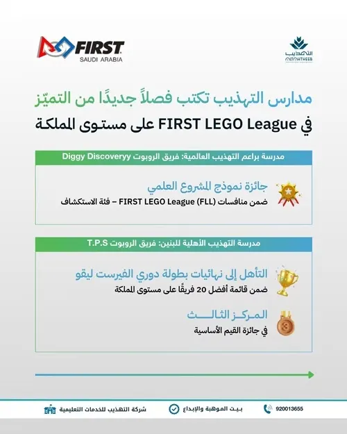 مدارس التهذيب تكتب فصلاً جديدًا من التميّز: إنجازان نوعيان في FIRST LEGO League على مستوى المملكة