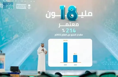 غرفة عمليات خاصة لتيسير قدوم الحجاج
