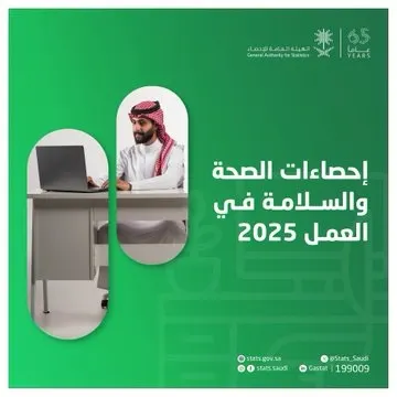 إحصاءات الصحة والسلامة لعام 2025م.. الوقوف الطويل يتصدر مخاطر العمل بـ 25.3% والتوتر يلاحق 6% من الموظفين