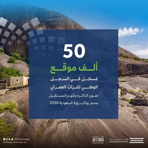 هيئة التراث: 50 ألف موقع عمراني و11.5 ألف موقع أثري في السجلات
