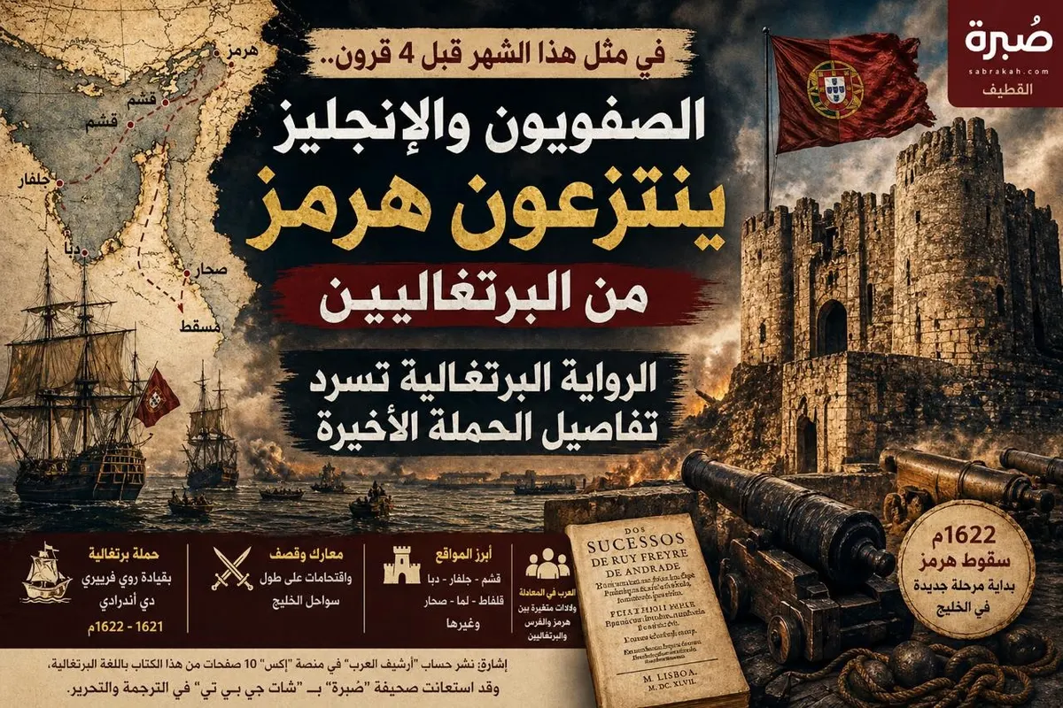 في مثل هذا الشهر قبل 4 قرون الصفويون والإنجليز ينتزعون هرمز من البرتغاليين