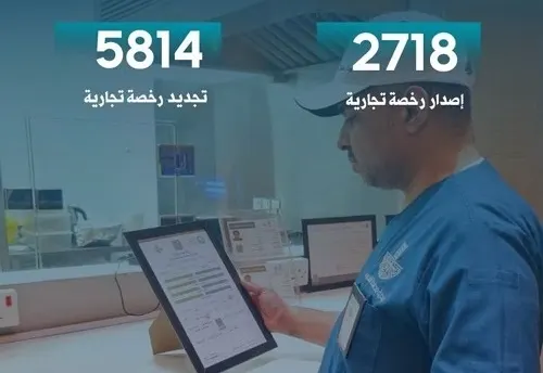 تجديد 5814 رخصة قائمة بلدية القطيف: 2718 رخصة تجارية جديدة في 3 أشهر