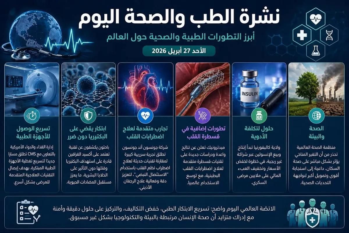 نشرة “صُبرة” الصحية