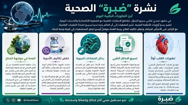 نشرة “صُبرة” الصحية