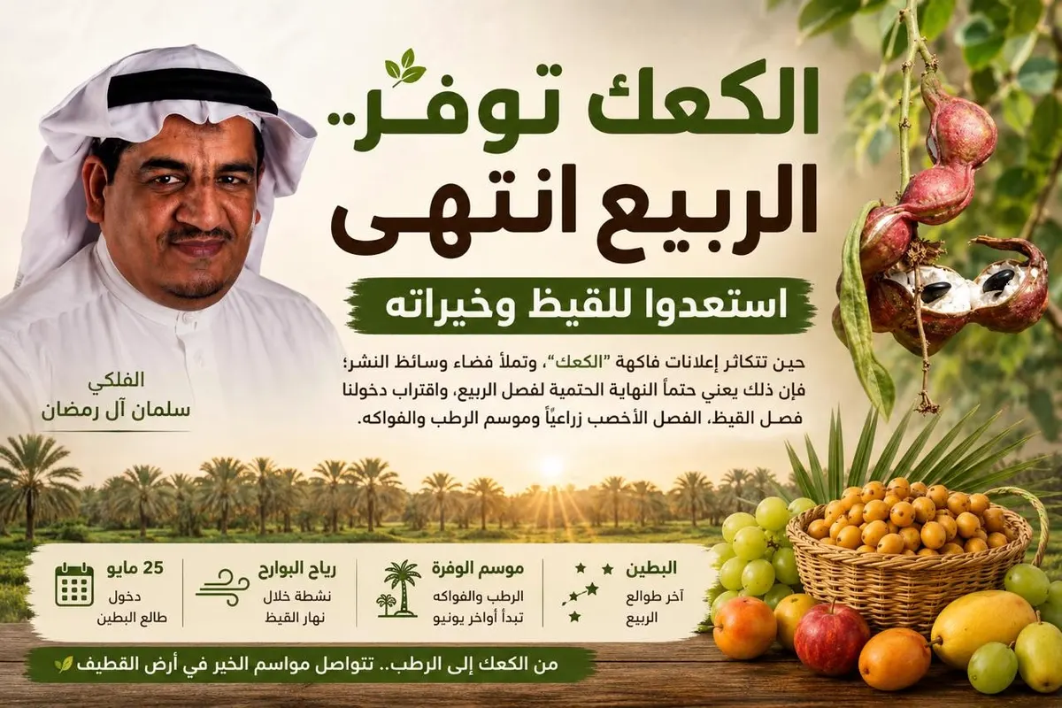 الكعك آخر علامات الربيع.. و«البطين» يفتح باب القيظ