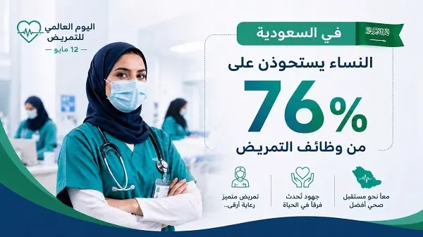 النساء يستحوذن على 76٪ من وظائف التمريض في السعودية