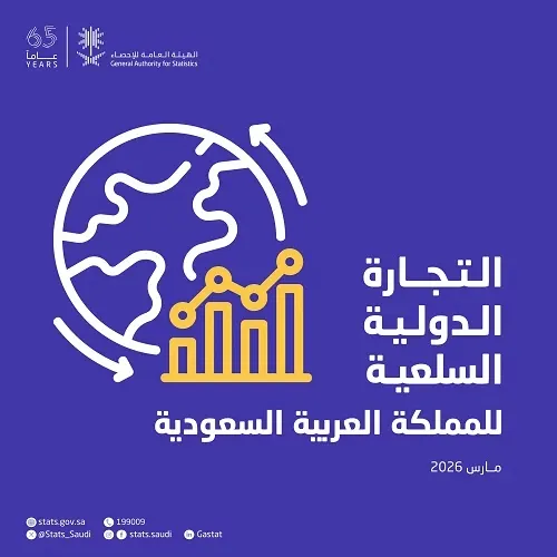 57 مليار ريال.. فائض الميزان التجاري للمملكة في مارس
