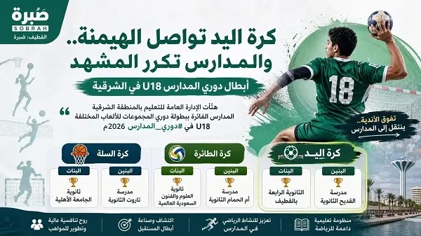 تفوق كرة اليد ينتقل من أندية القطيف.. إلى مدارسها