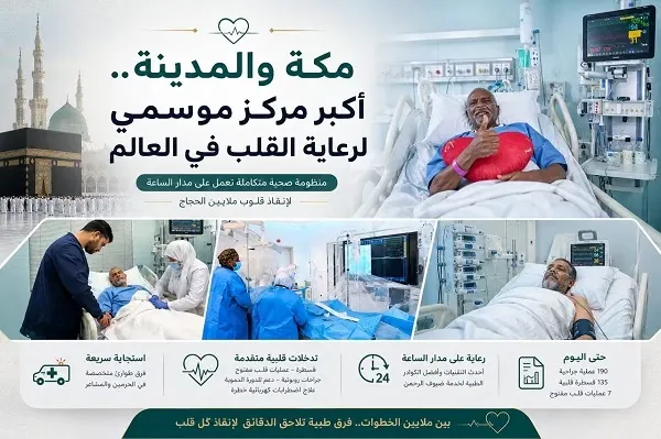 مكة والمدينة.. أكبر مركز موسمي لرعاية القلب في العالم