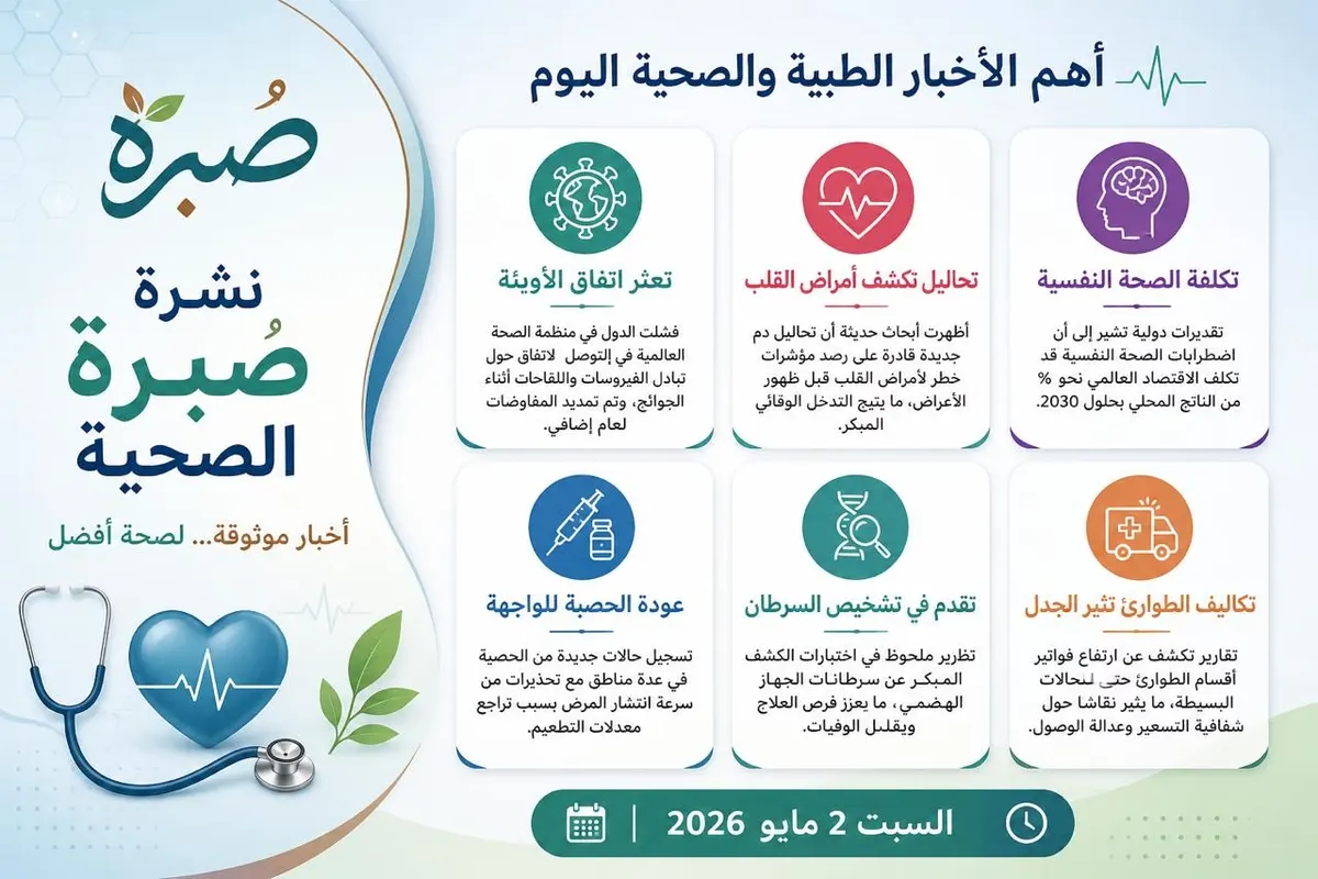 نشرة “صُبرة” الصحية