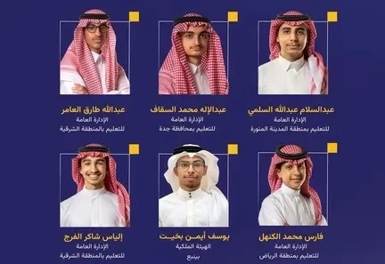عبدالله العامر وإلياس الفرج ضمن منتخب الرياضيات في الصين