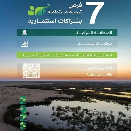 “الغطاء النباتي” يطرح 7 فرص تنمية مستدامة في الشرقية