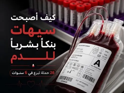 860 امرأة شاركت الرجال في التبرع بنك الدم السيهاتي.. 8309 أكياس في 26 حملة