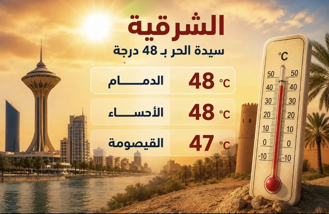 الشرقية.. سيدة الحر بـ48 درجة