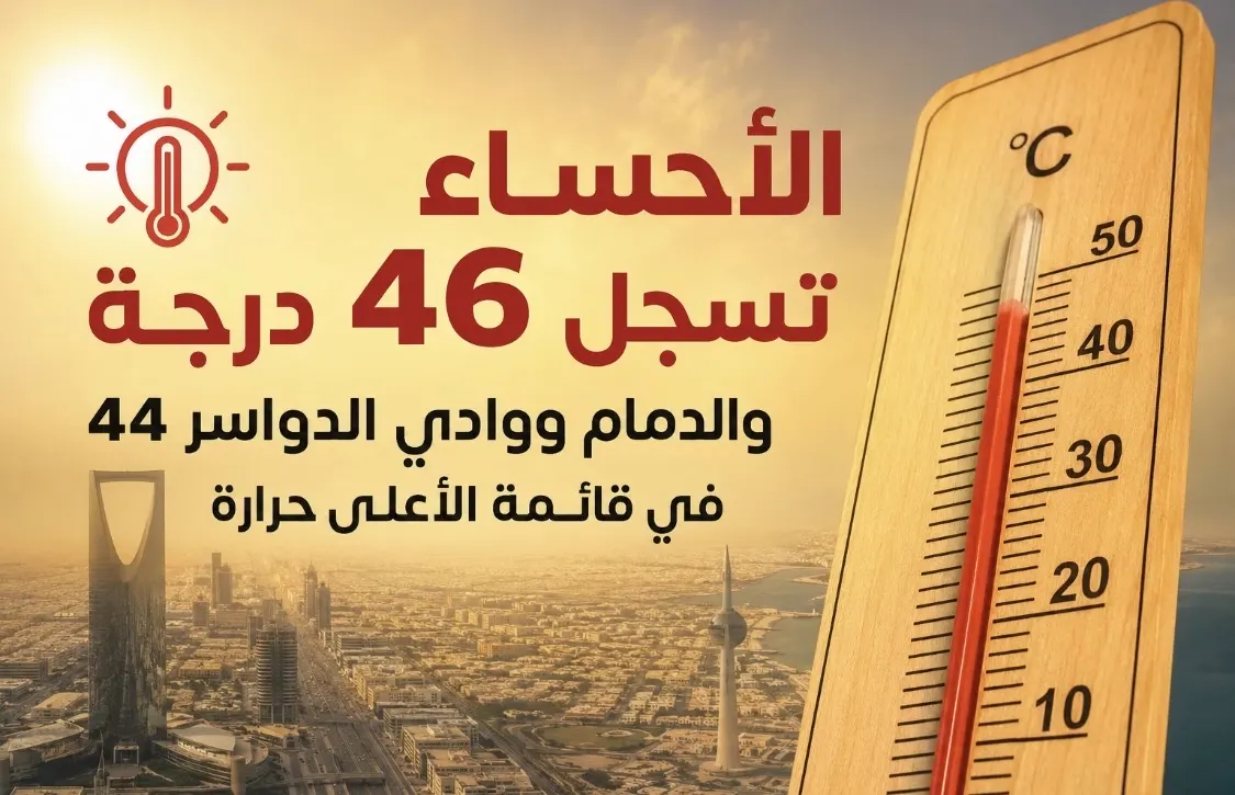 الأحساء 46 درجة.. والدمام ووادي الدواسر 44 في قائمة الأعلى حرارة