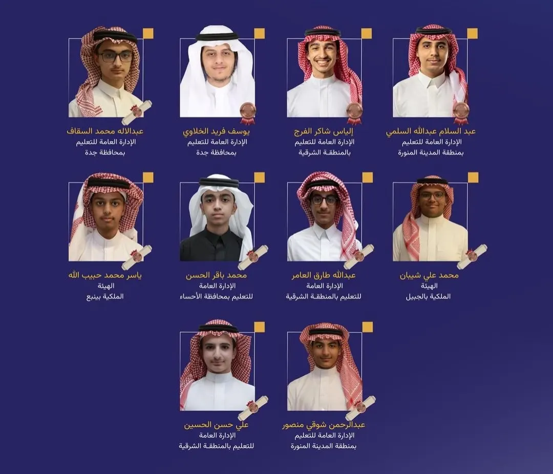 أسماء| 10 جوائز سعودية في أولمبياد آسيا والباسيفيك للرياضيات