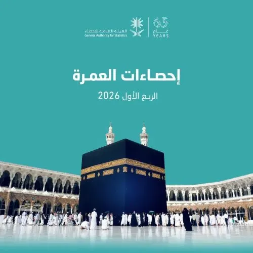 أكثر من 15 مليون معتمر خلال 3 أشهر
