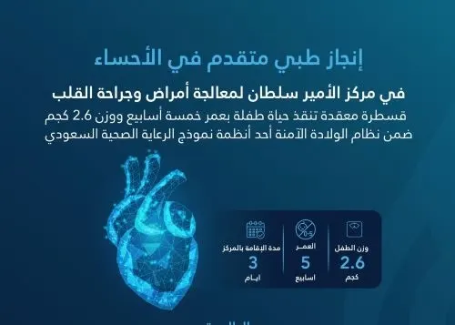 الأحساء.. قسطرة معقدة تنقذ رضيعة بعمر 5 أسابيع