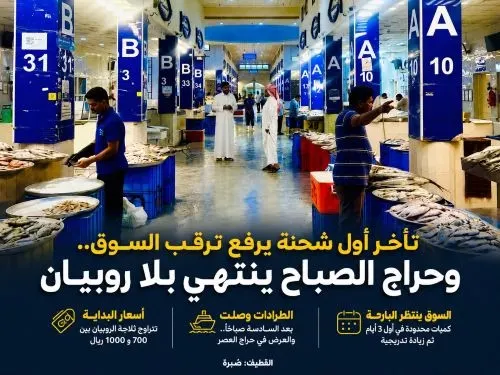 تأخر أول شحنة يرفع ترقب السوق.. وحراج الصباح ينتهي بلا روبيان