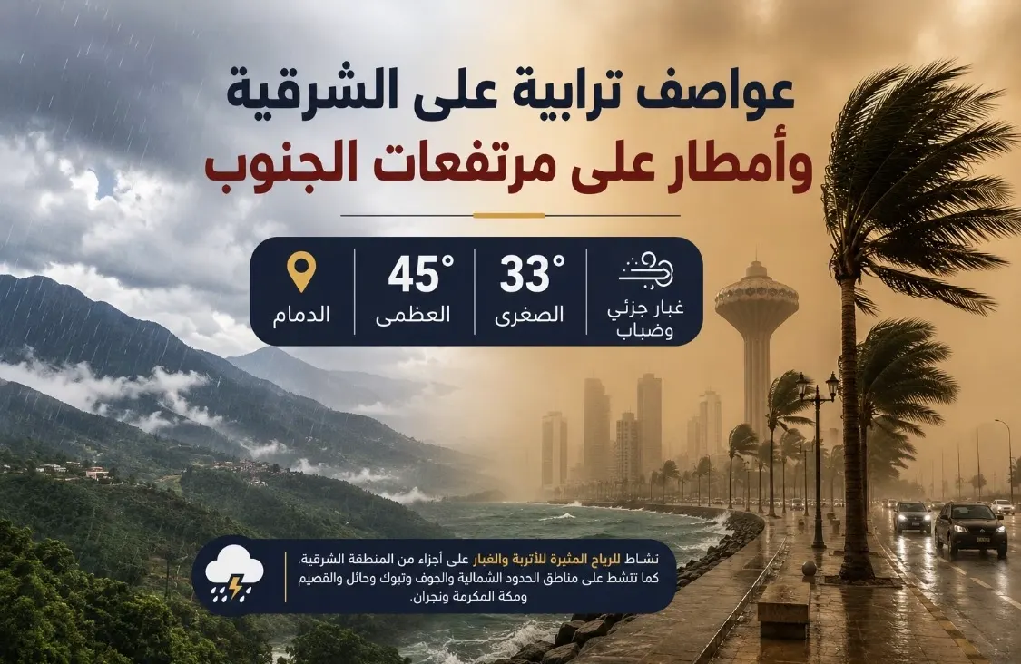 عواصف ترابية على الشرقية.. وأمطار على مرتفعات الجنوب