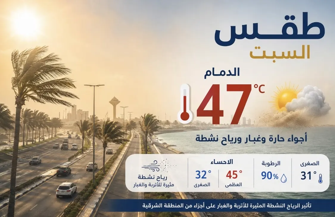 طقس السبت: 47 درجة في الدمام.. وغبار ورطوبة